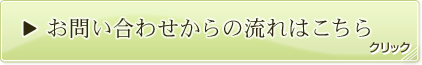 お問い合わせからの流れはこちら